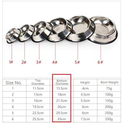 Skidproof Stainless Steel Pet Dog Bowl